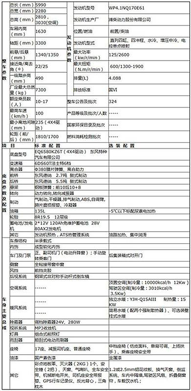 森林消防運兵車(chē)